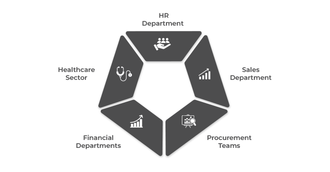 End Users of the CLM Software