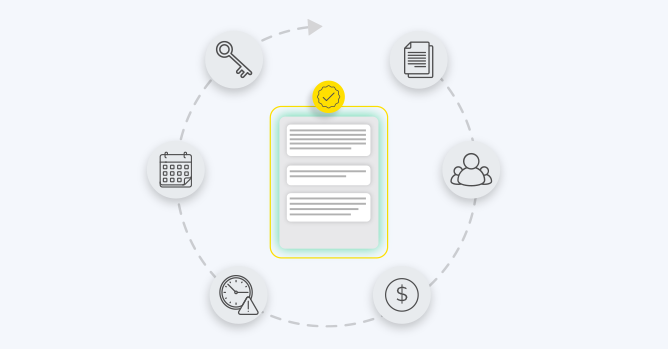 Automated Drafting Process in Contract Authoring