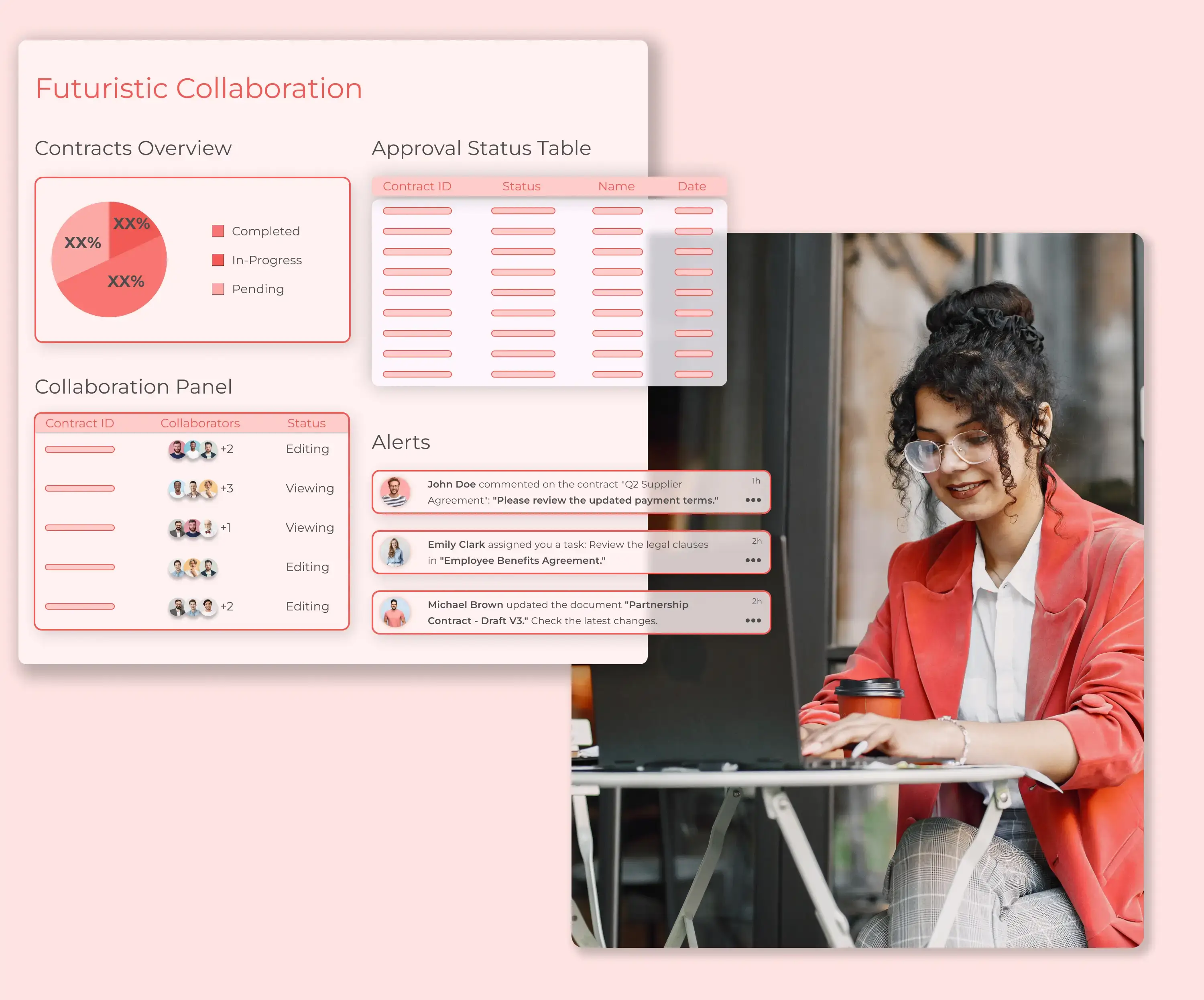 Contract collaboration solution