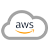 RazorSign CLM AWS Integration