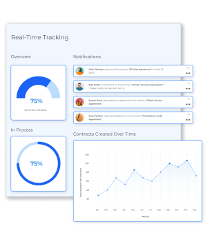 contract workflow management 